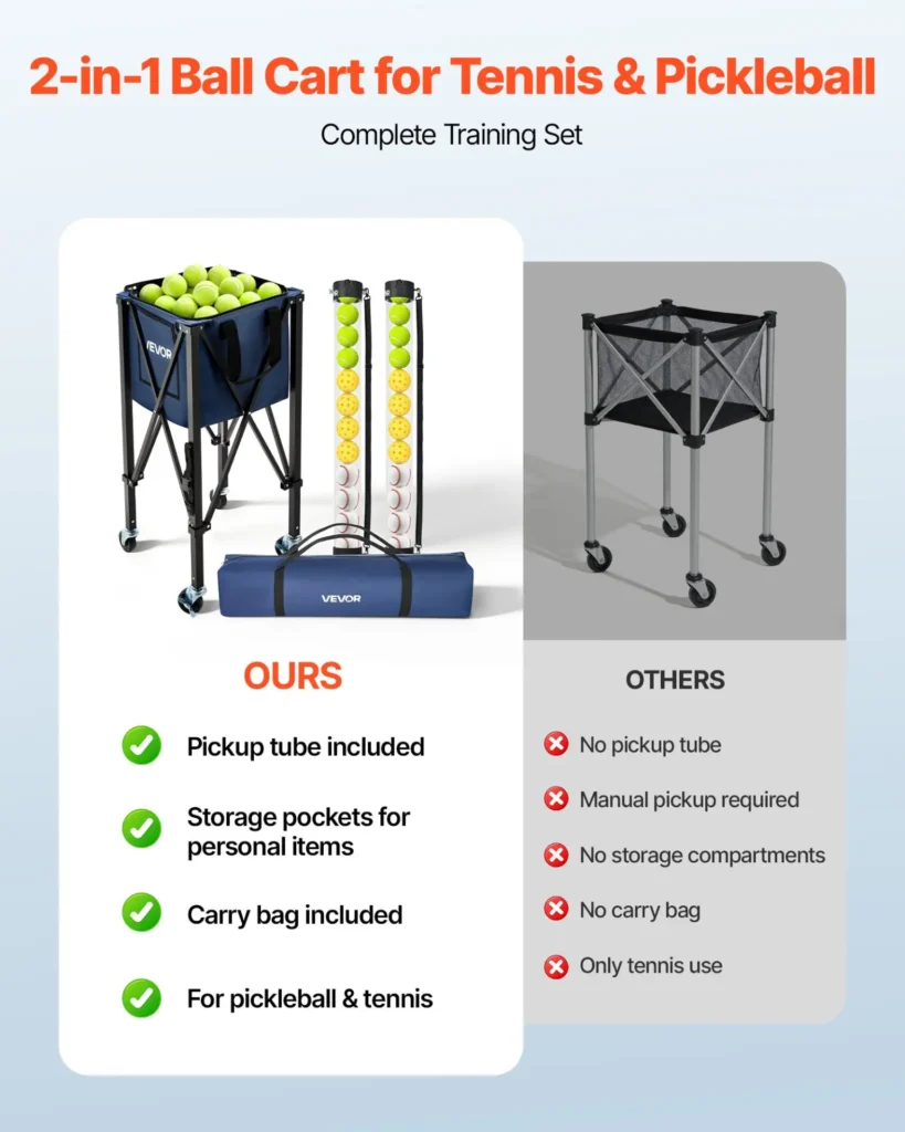 VEVOR 2-in-1 Tennis and Pickleball Hopper, with Pickup Tube, Foldable Pickleball Basket Cart with with Wheels