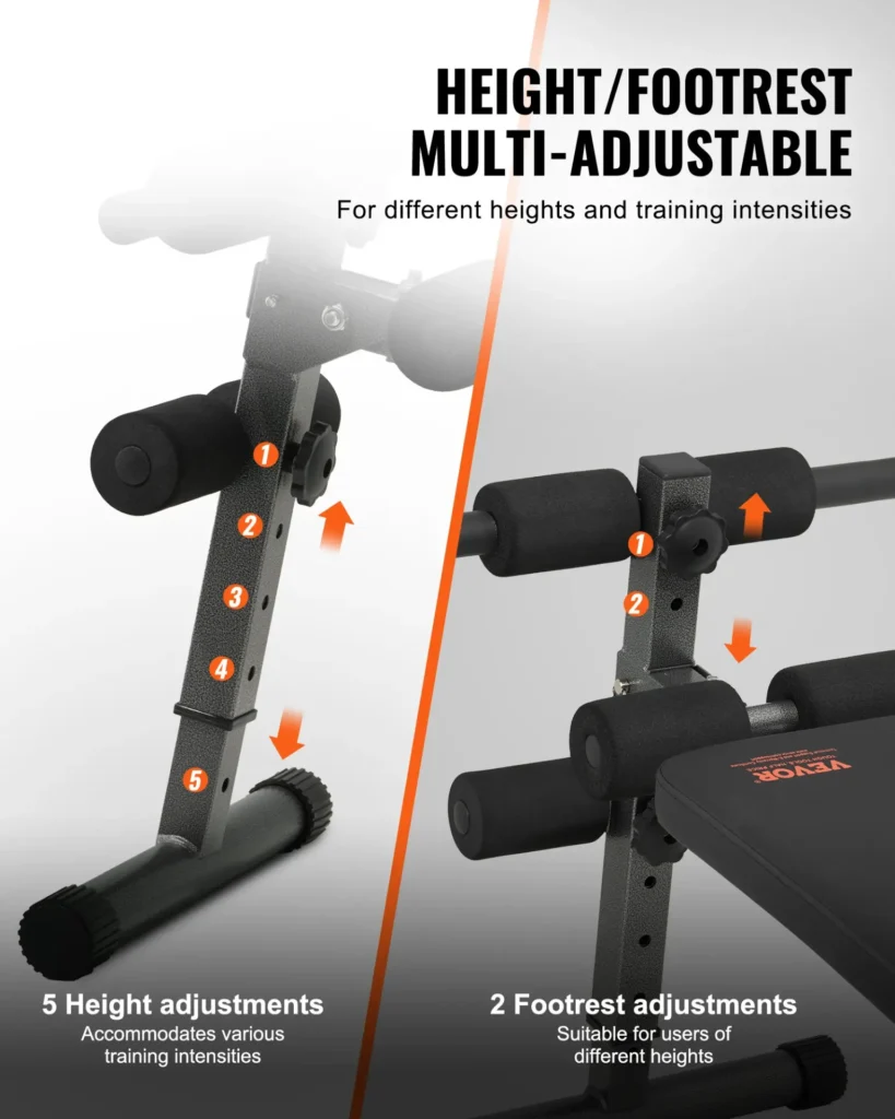 VEVOR Sit Up Bench, Folding Curved Decline Ab Bench, with 5 Adjustable Height Settings, Heavy-Duty Steel, Non-Slip